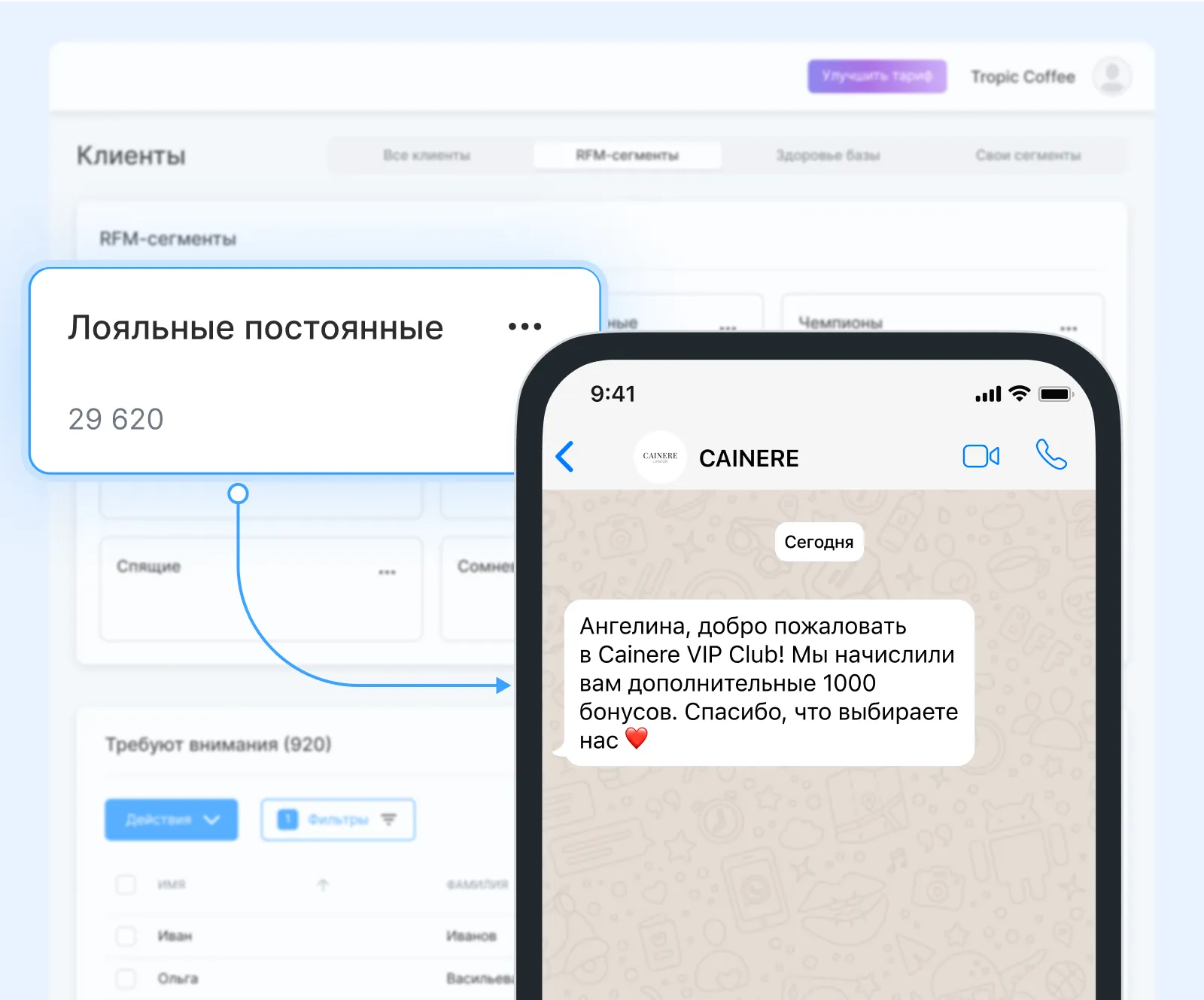 Внедрите RFM-анализ в бизнес