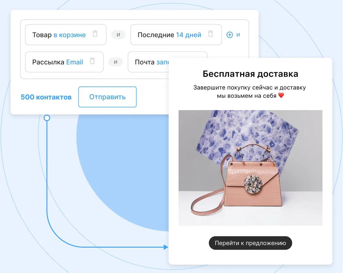 Сегментация клиентской базы 