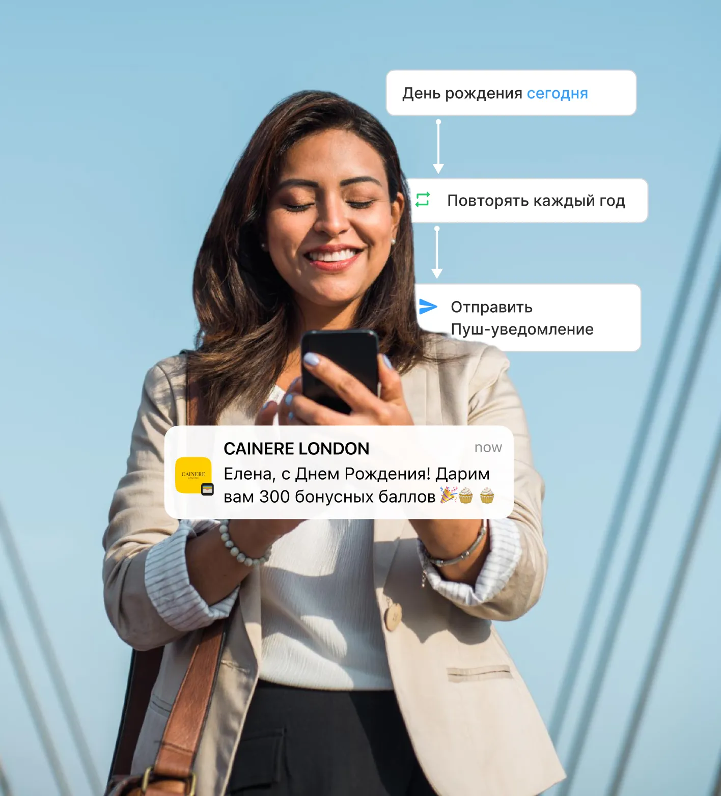 Автоматические рассылки с суперспособностями