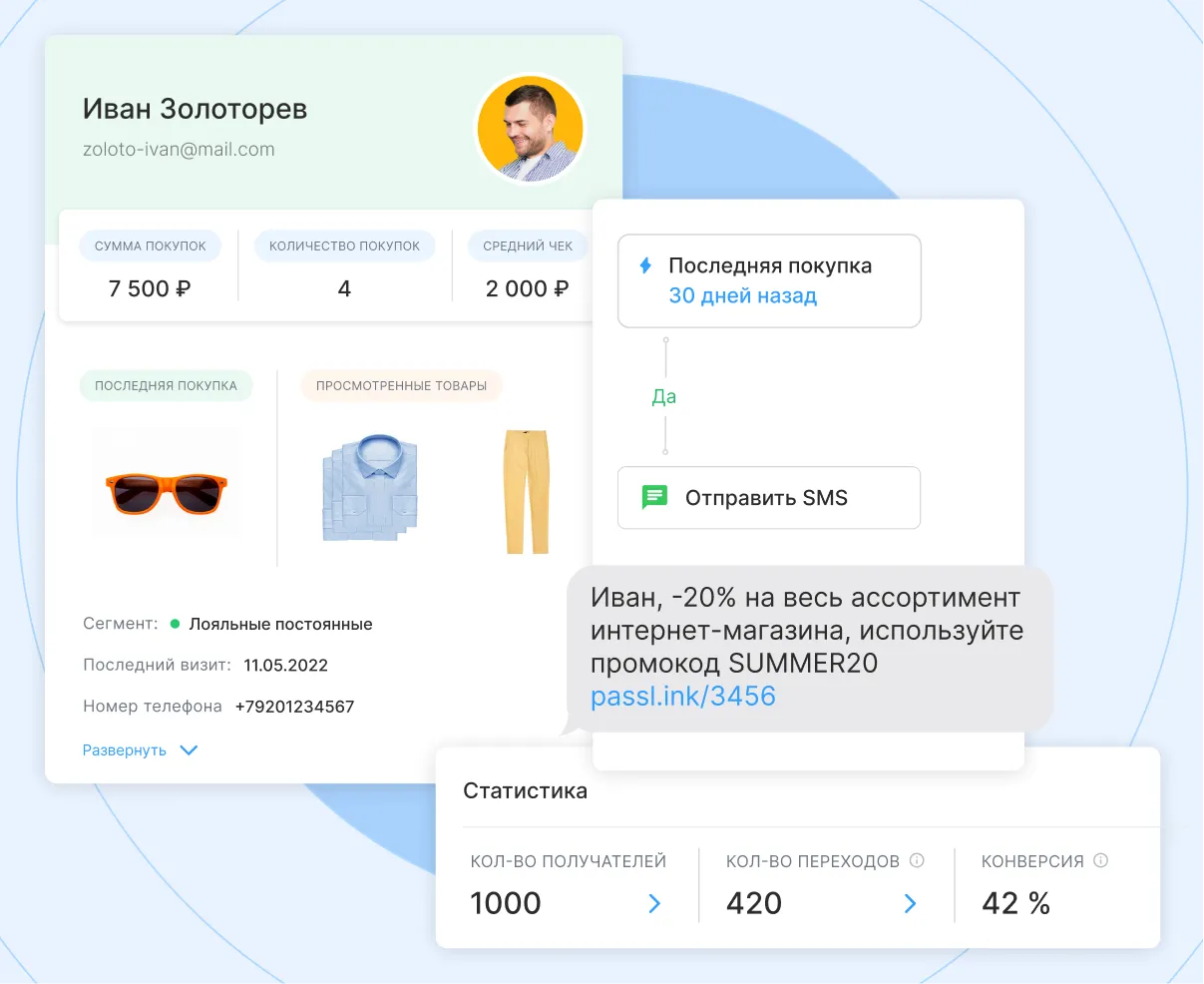 Вся коммуникация с клиентами на единой платформе