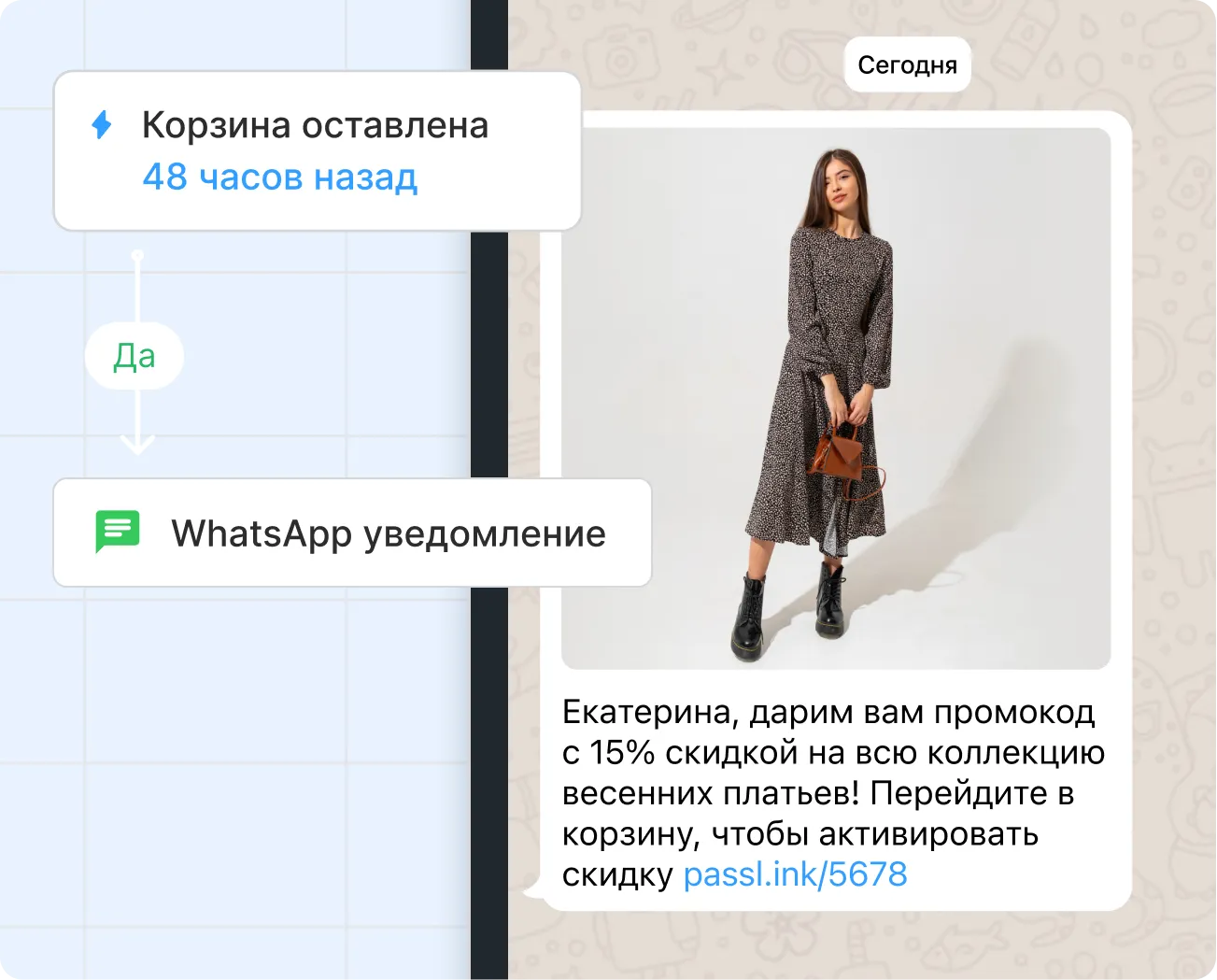 Автоматические рассылки для роста продаж