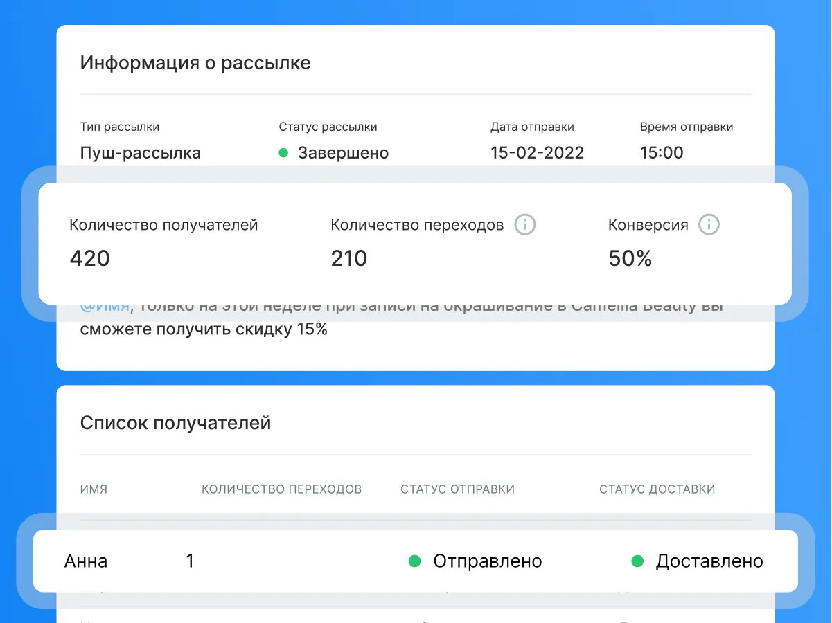 Постройте прочные отношения с клиентами с помощью полезных рассылок 